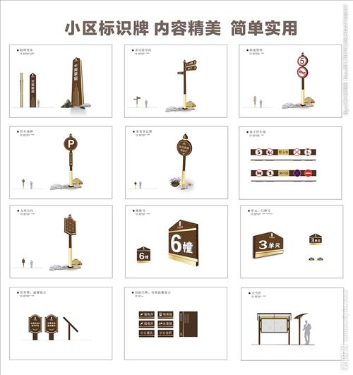 小區標識標牌設計指南 從規劃到落地的完整方案